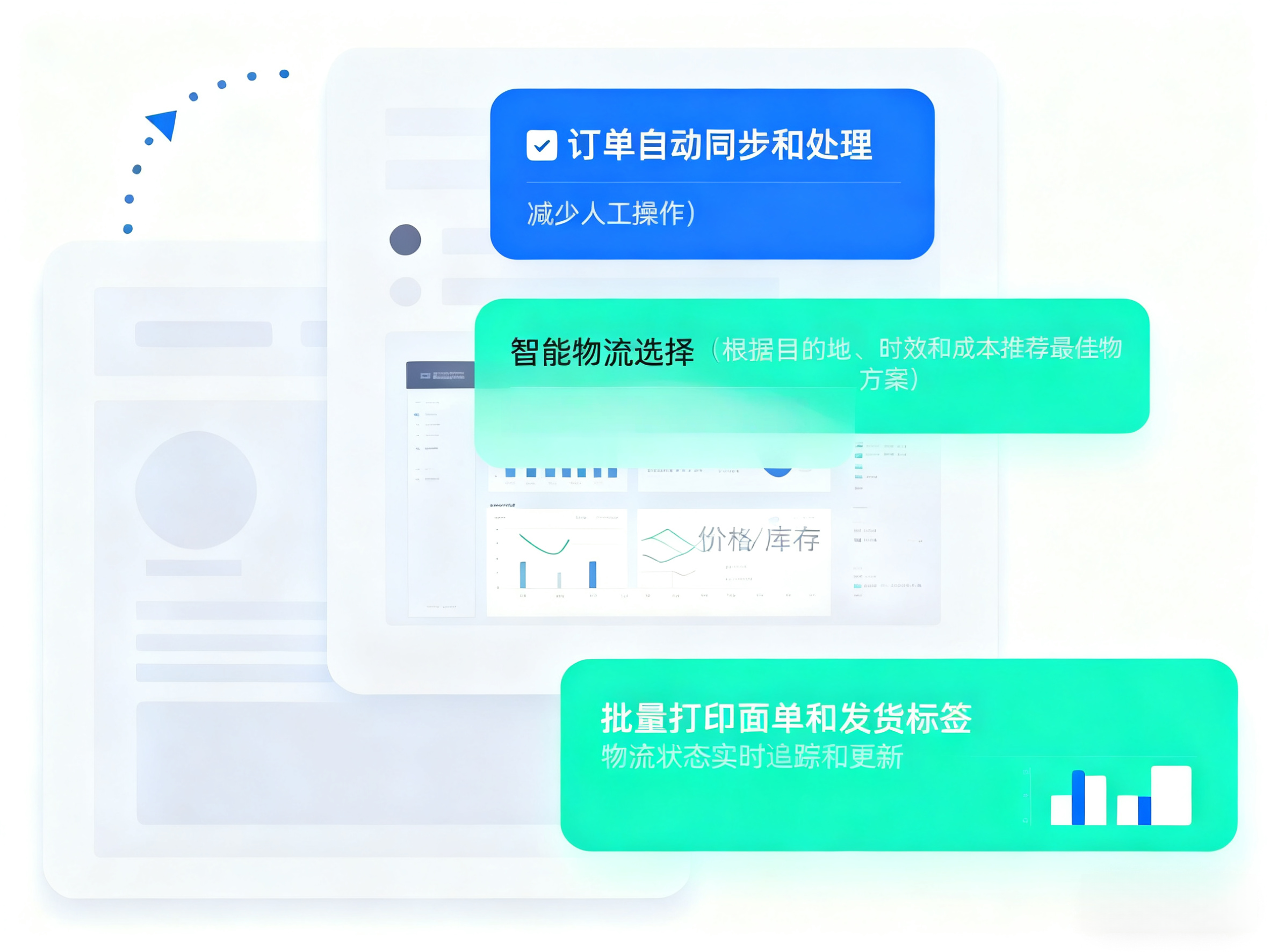 补货建议功能