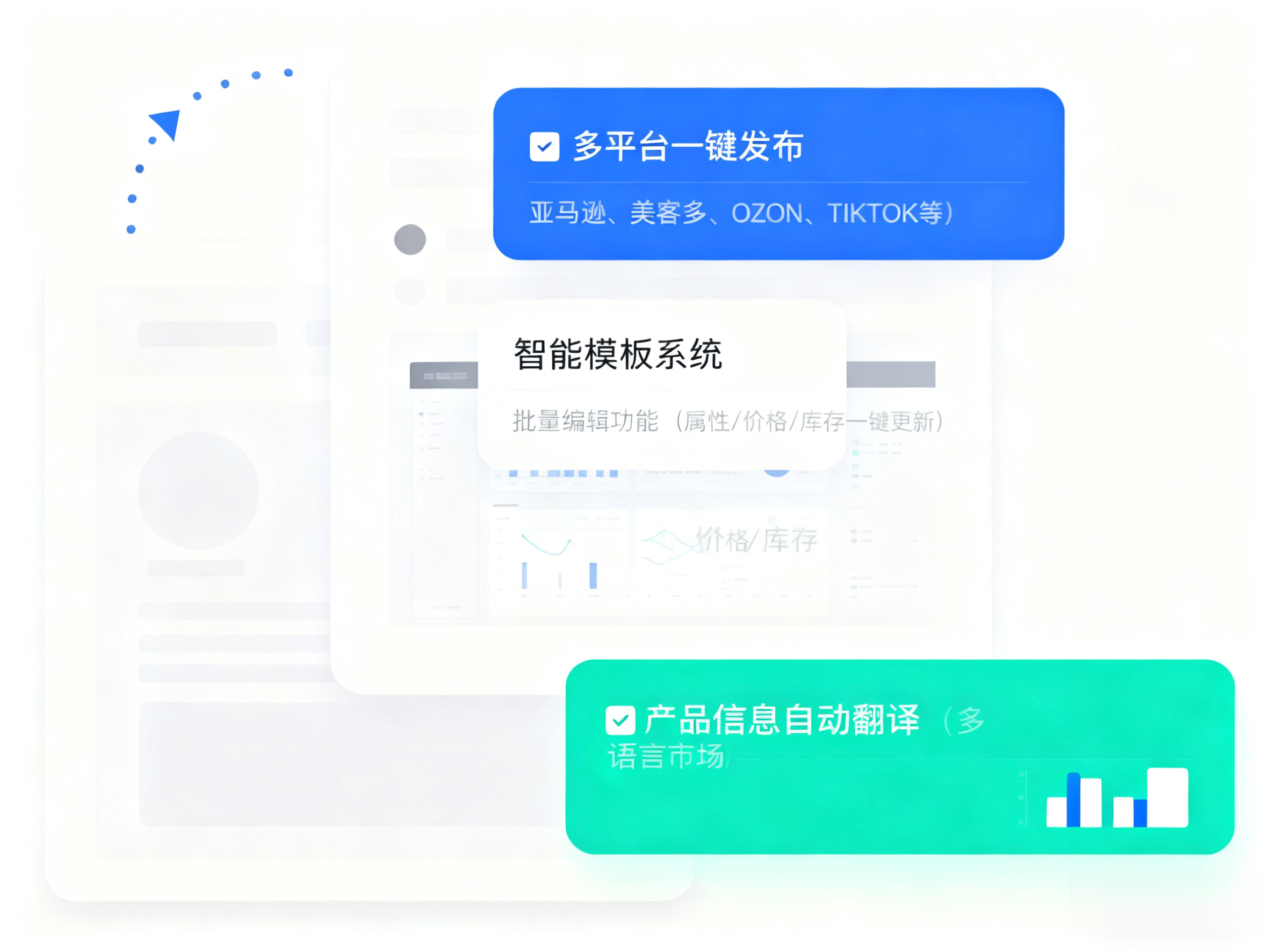 产品刊登功能